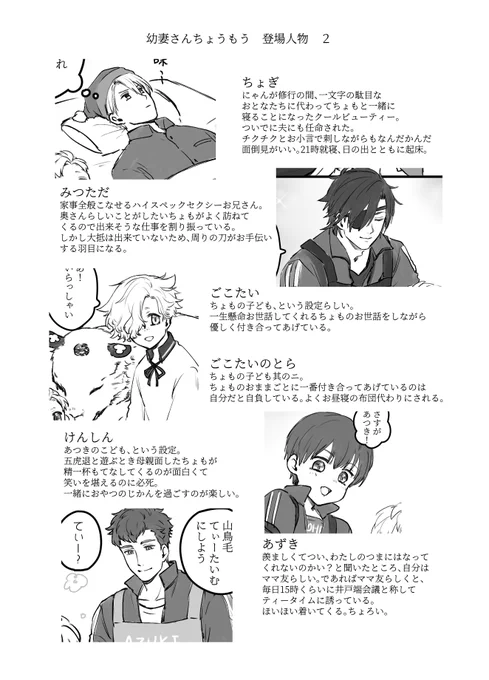登場人物② 