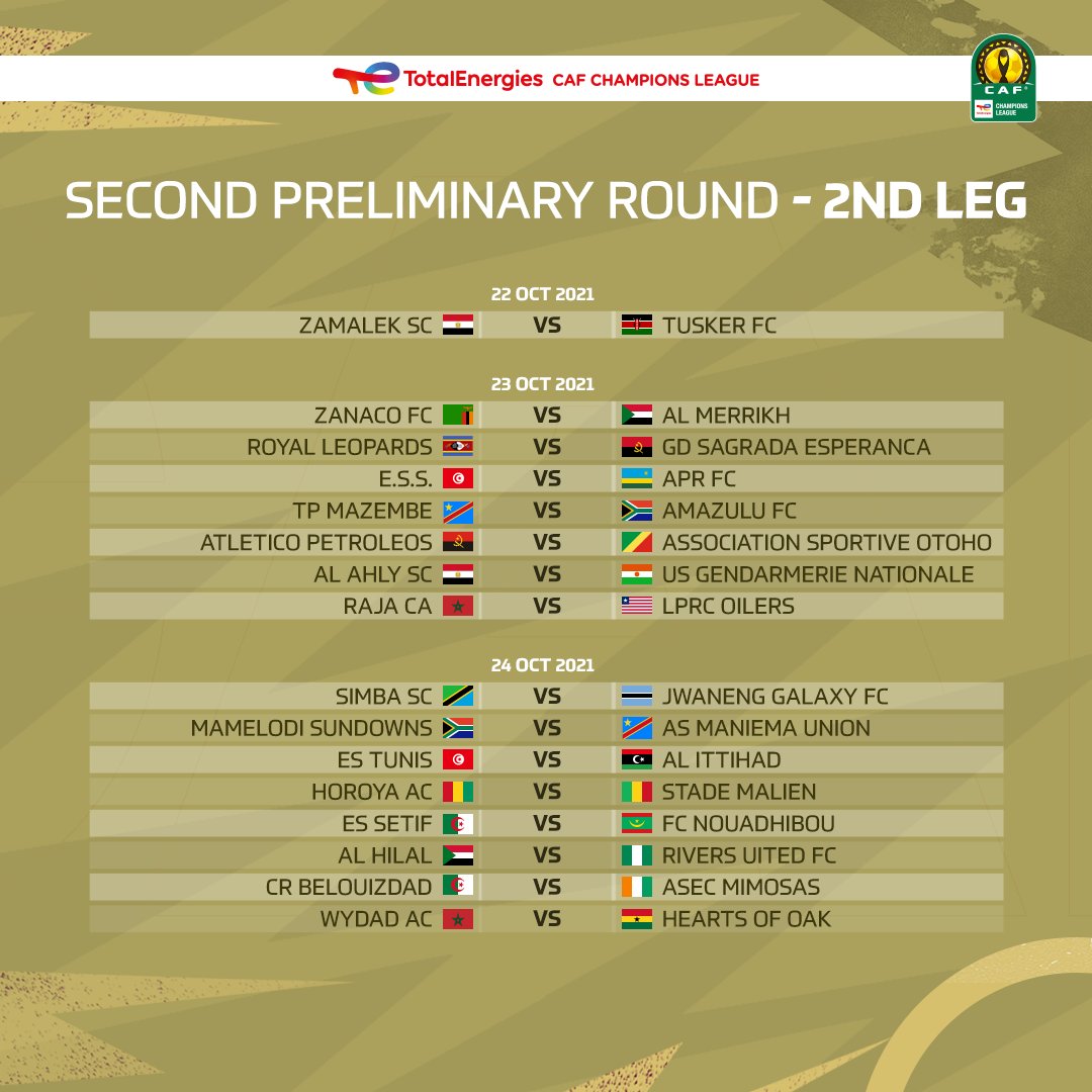 CAFCLCC's tweet photo. The #TotalEnergiesCAFCL group stages are soon to be decided! 🔥

Here are the 2nd leg games of the second preliminary round. 👇 https://t.co/qqhOi9lmnP