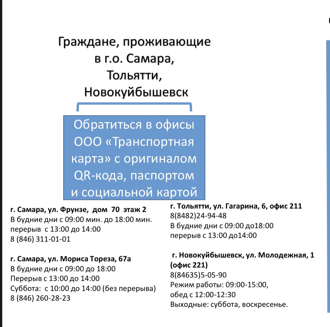 <a href="/magistr_aleks/">master_alex</a> <a href="/DTransporta/">Дептранс Самары</a> <a href="/RadistkaKeti/">Фатинья</a> <a href="/avtosamara/">автоСамара</a> <a href="/SamMobilePriem/">Мобильная приемная Губернатора Самарской области</a> <a href="/EDDSSamara/">ЕДДС</a> <a href="/tweet_matveev/">Михаил Матвеев</a> <a href="/minsoc_samara/">Минсоцдемографии Самарской области</a> <a href="/Khinshtein/">Александр Хинштейн</a> <a href="/Antimonova_M/">Марина Антимонова</a> Алгоритм разблокировки размещён на сайте единого оператора, в том числе ⬇️
