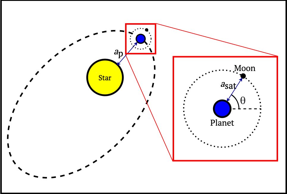 Billy Quarles tweet media