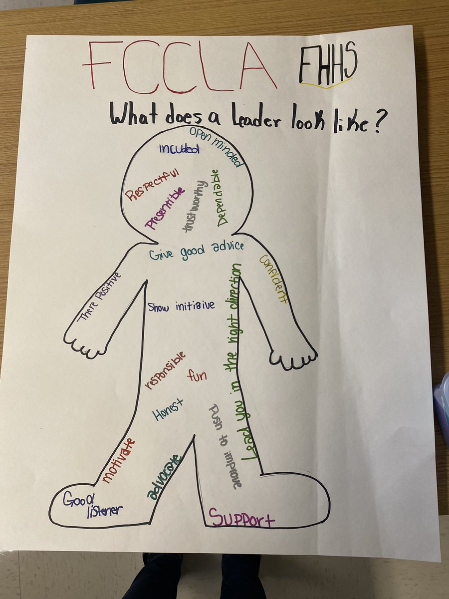 MrsDawnJordan's tweet photo. FH FCCLA students enjoyed identifying what a leader should exhibit in our first breakout session at The Fall Leadership Conference @NCFCCLA #ncfccla #fallLeadershipConference #FCCLA https://t.co/AGmsRiFFyD