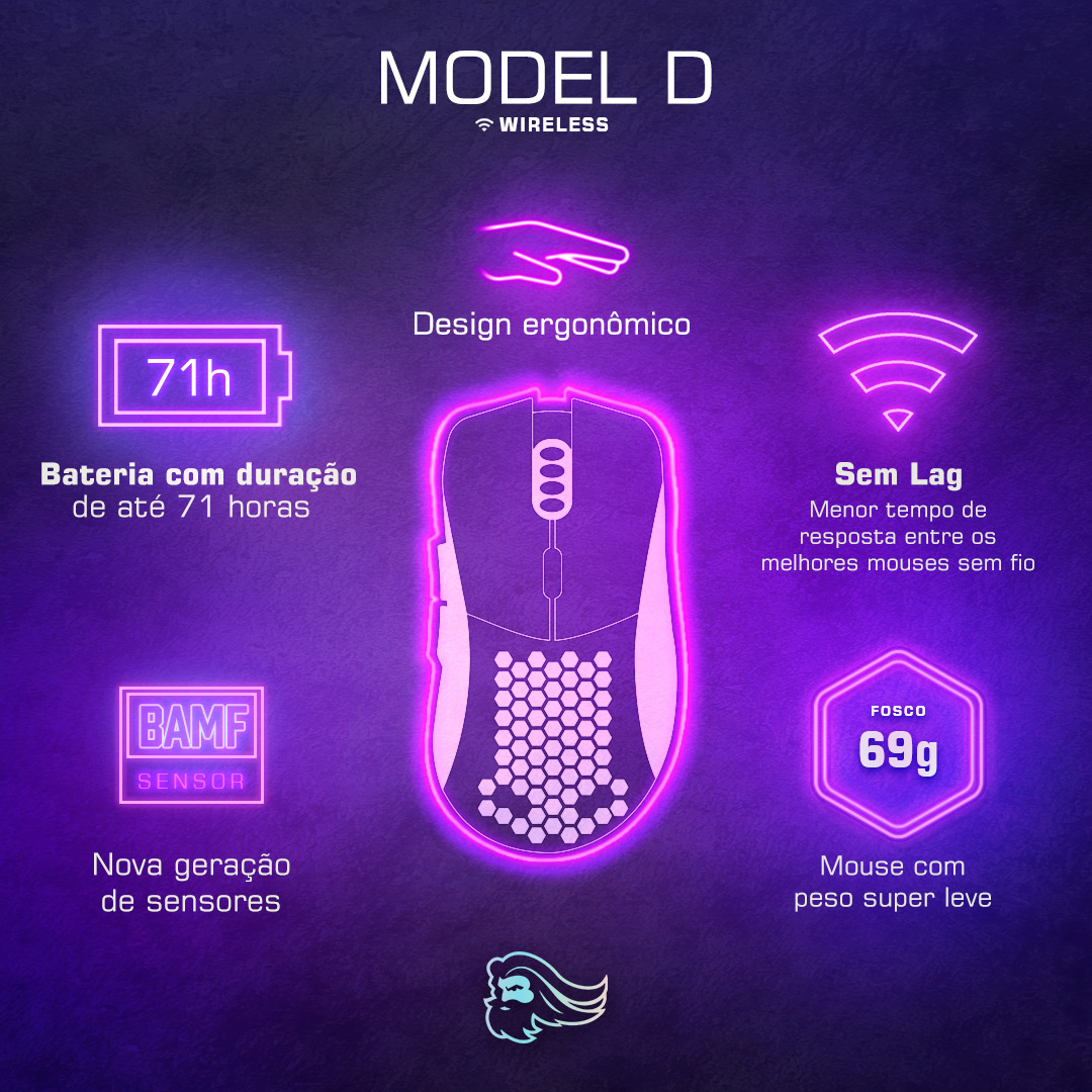 Um pouquinho mais sobre o Model D Wireless que está por vir 🔥

Bem vindo ao próximo nível de competição no esport. Prepare-se para a ascensão! ⠀⠀⠀⠀⠀⠀⠀⠀⠀
- Glorious PC Gaming Race⠀⠀⠀⠀⠀⠀⠀⠀⠀
⠀⠀⠀⠀⠀⠀⠀⠀⠀