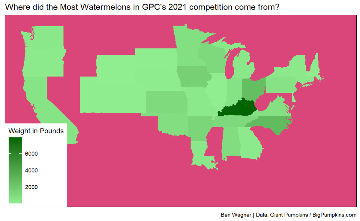 BenWagnerDS's tweet photo. #TidyTuesday for Oct. 20th!

Where in the United States do the biggest Watermelons come from?

Code: https://t.co/5qBamEum3K

Blog: 
https://t.co/mbsiN7FfVe

#dataviz #ggplot2 #tidyverse #RStats #r4ds https://t.co/muMQl7A1RW