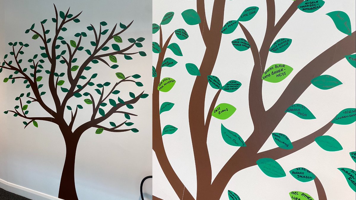 Introducing the tree of life, one of which is based in each of our three emergency operations centres (EOC). Each leaf represents a life that has been saved by our #ControlRoomHeroes and features the name of the amazing #TeamNWAS member on it. 🌳 🍃 #InternationalControlRoomWeek