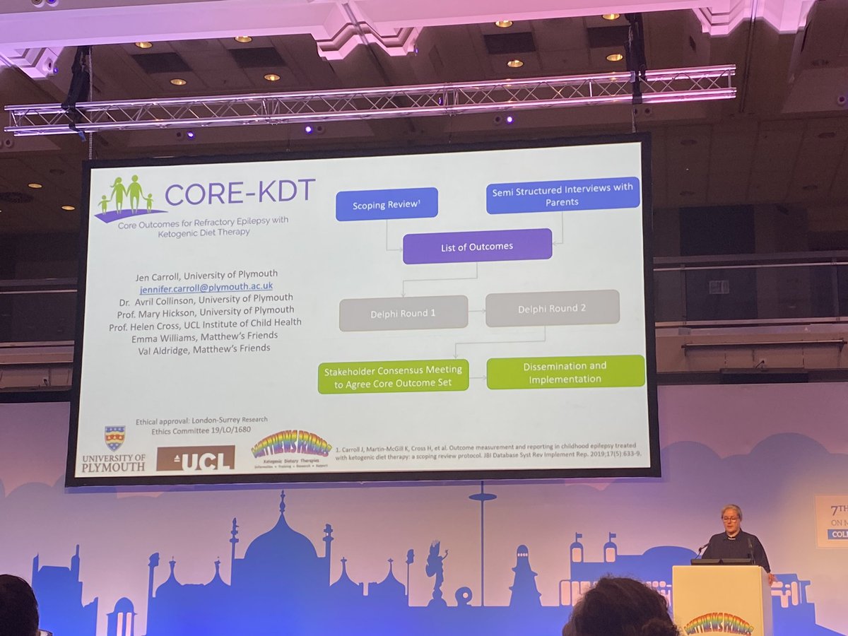 Super to see our #COREKDT core outcome set study shared at #keto2021, thanks Dr Anita Devlin!  What outcomes should we measure in research and clinical practice 🤔? Visit our posters to chat outcomes at board 10&amp;16 <a href="/DrACollinsonRD/">Avril Collinson</a> <a href="/drkmfh/">Mary Hickson</a> <a href="/matthewsfriends/">Matthew's Friends</a> <a href="/PlymDietNut/">Dietetics & Nutrition</a> <a href="/PlymUni/">University of Plymouth</a>
