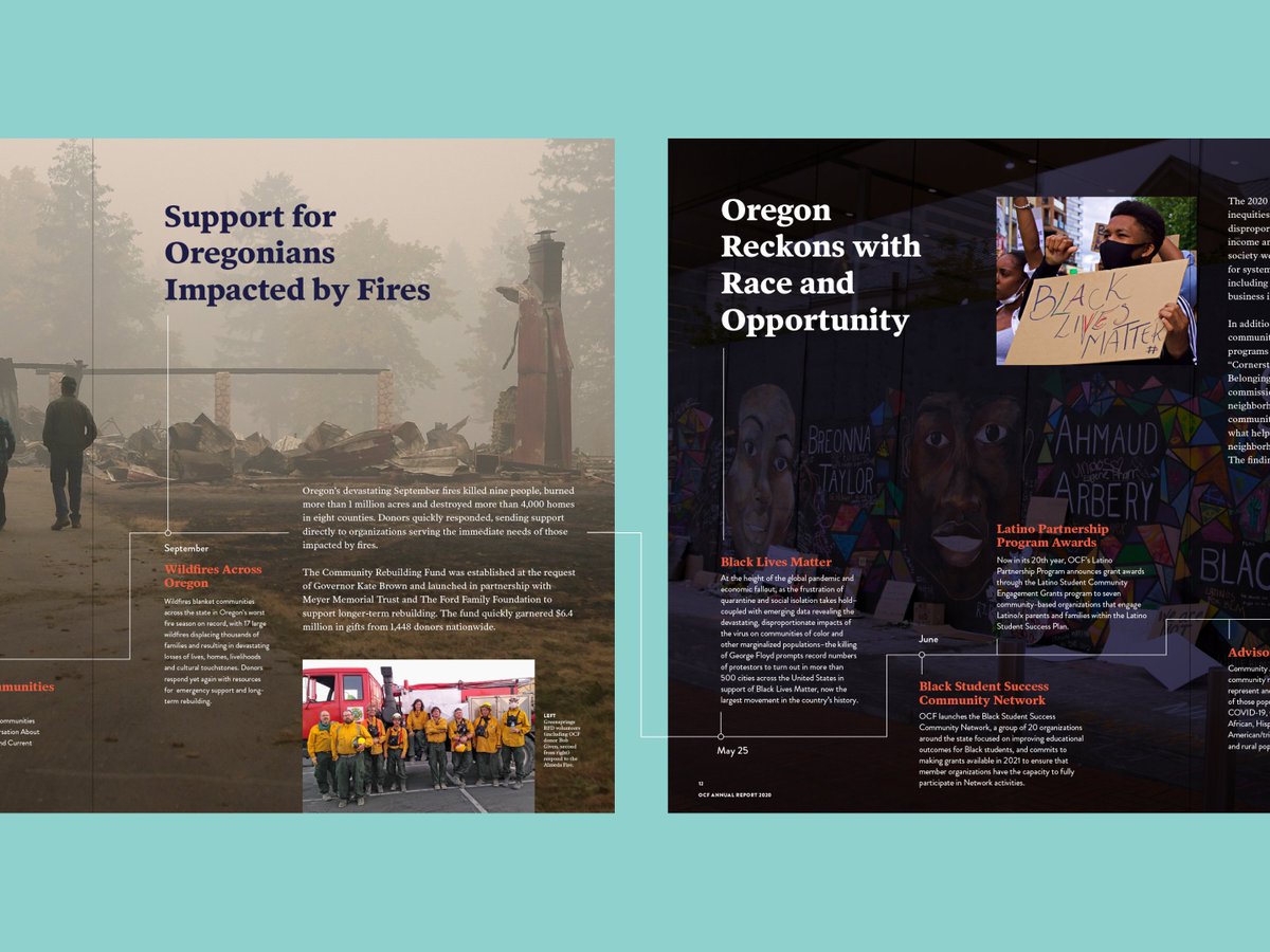 We helped <a href="/TheOregonCF/">Oregon Community Foundation</a> design their 2020 Annual Report. The core of the visual narrative is a simple consistent line, a drumbeat of milestones reflecting the state’s resilience in the face of challenge. 

Read more @ smithandconnors.com/projects/orego…

#SmithAndConnors #CreativeAgency