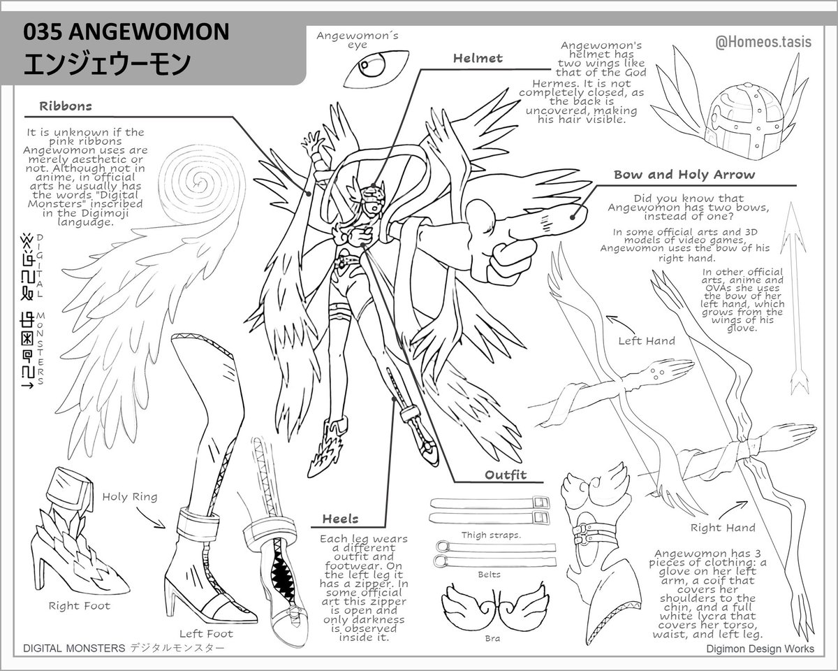 TasisHomeos's tweet photo. #035 Angewomon (Page 3)
Digital Artbook (Lineart)
#Digimon #DigimonAdventure #Digimonsize #Digimon2020 #γγΈγ’γ³ #Anime #Digimonart #Digimonlineart #DigimonOVA #Pokemon #DigimonSettei #Cat #Tailmon #Gatomon #Perro #Angewomon #Ophanimon #Holydramon #Digitalart #Plotmon #Angel https://t.co/EARoR2KjFj