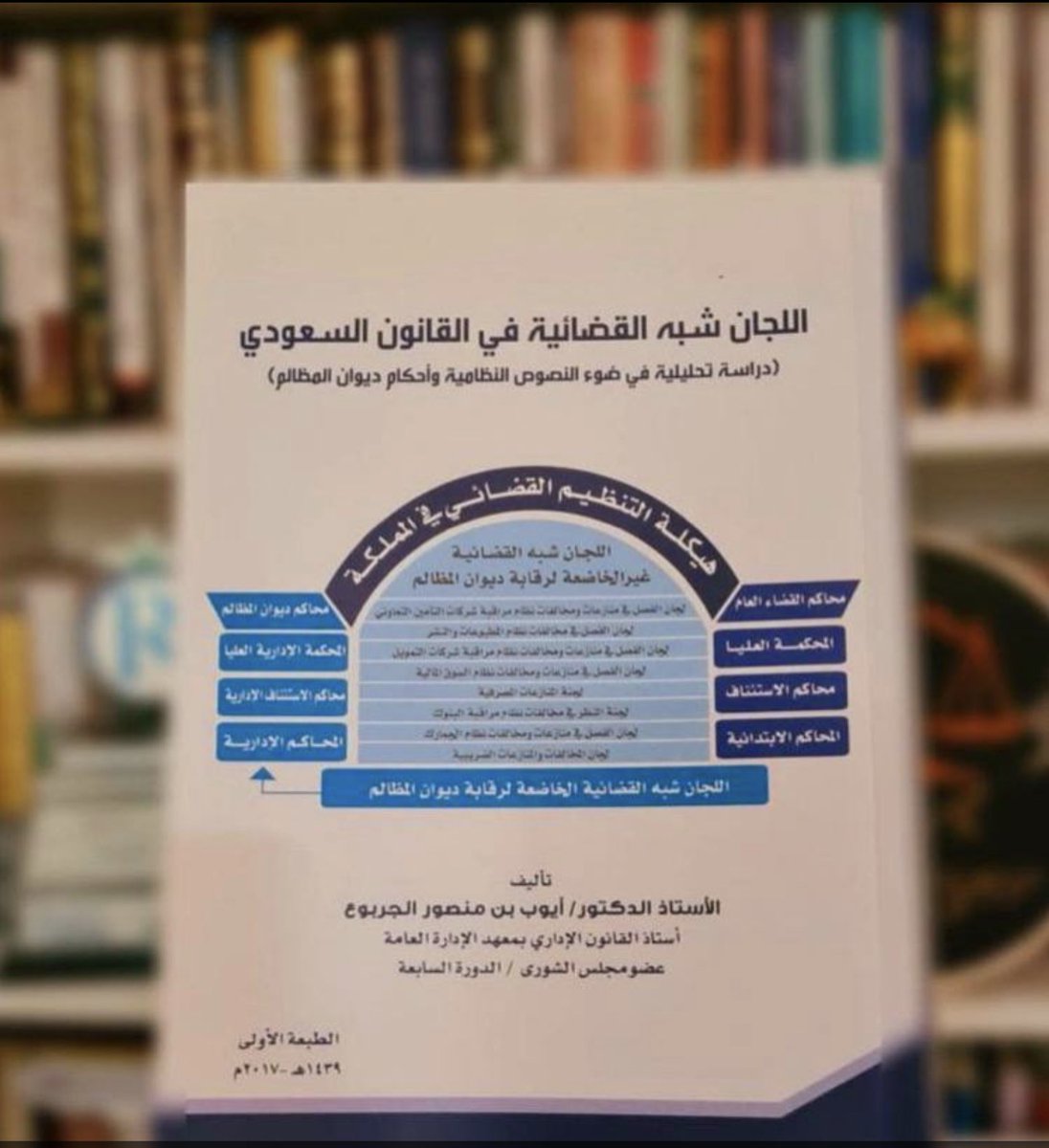 wajabt's tweet photo. ✨
 #قصاصات_كتاب    #اللجان_شبه_القضائية 
هي جهات متعددة ضمن أجهزة السلطة التنفيذية تتولى مهمة الفصل والحكم في بعض المنازعات.🏛⚖ https://t.co/fOBO2emKDm