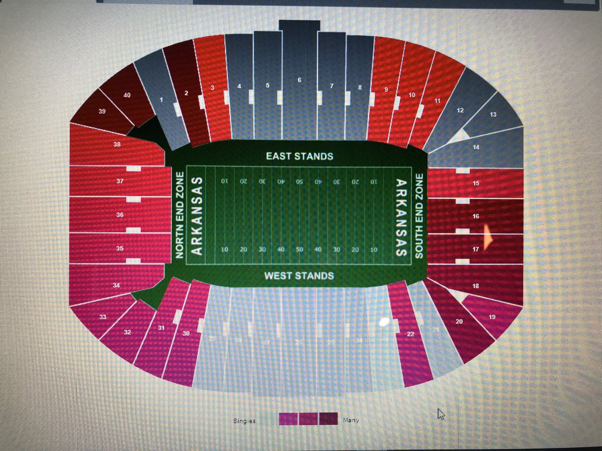 ScottHi20815717's tweet photo. @randomuser27694 @gatecrasher3306 @SSN_Arkansas I did go back and just check the Razorback website. It is a whole lot better. A lot of sections are sold out. Some say singles, some say few, and 7 sections say medium. And on those it’s just upper part of the sections so still not bad I have to say. https://t.co/nXdNNv9llX