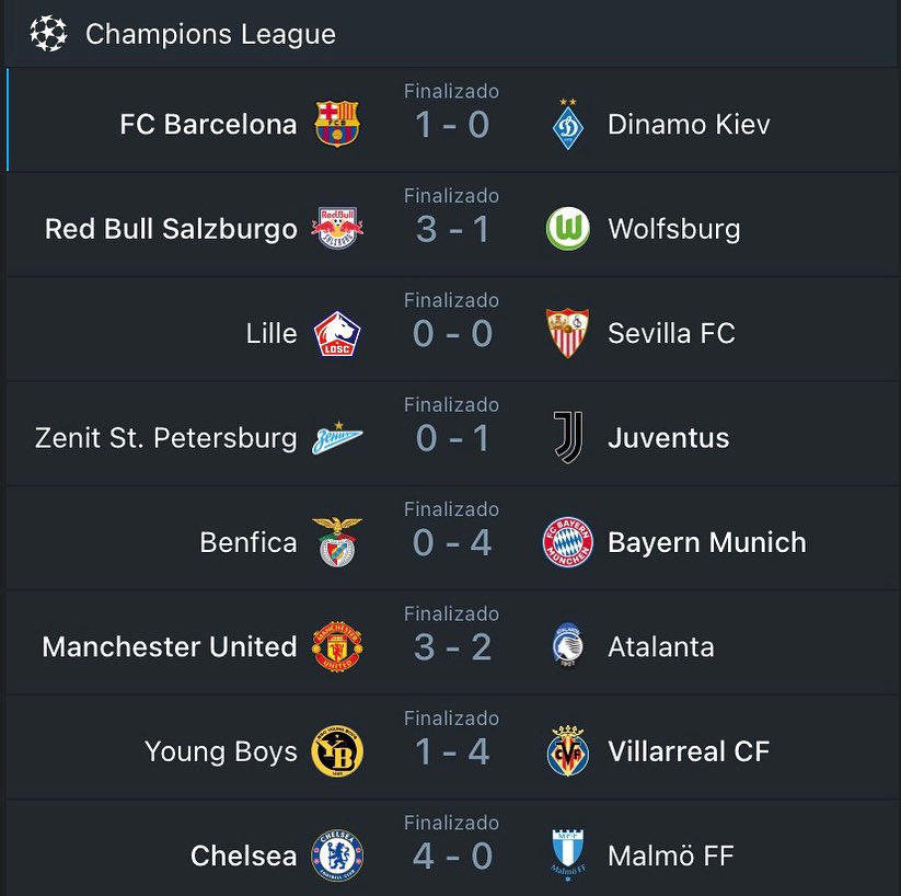 CancherosFc10's tweet photo. ¡SE COMPLETÓ LA FECHA! ☑️⚽️
Barcelona respira vuelve a respirar en Champions. Cristiano Ronaldo vuelve a salvar al Manchester United y el Bayern sigue en si camino arrollador. Estos son todos los resultados del día en la Champions League. https://t.co/rSYcoVgG4f