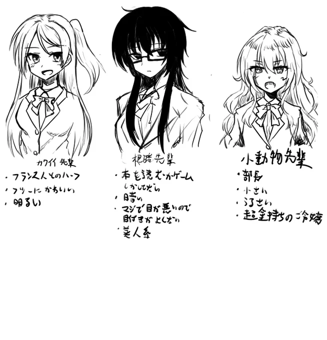 漫画描くのにキャラ作る必要があるのでもちょもちょしてた。 