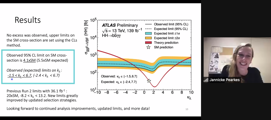Jannicke Pearkes (SLAC) kicked off today's Young Scientist Forum with a presentation on the search for non-resonant DiHiggs production in the bbyy final state #Higgs2021 

indico.cern.ch/event/1030068/…