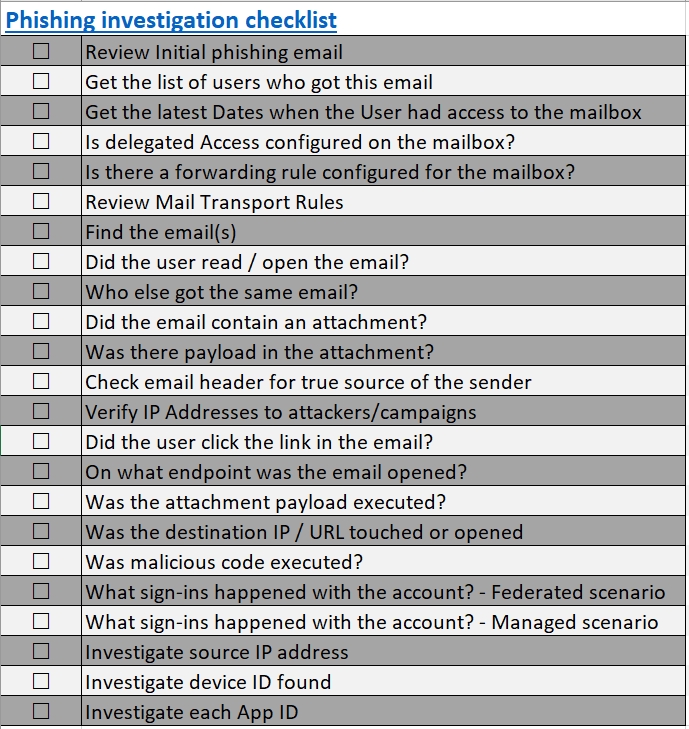 InfosecPandey's tweet photo. This phishing checklist will help you to take the required remedial action to protect information and minimize further risks.
#phishing #checklist #risks #incidentresponse #DFIR #Securityalert #SOC #CybersecurityAwarenessMonth #DefenderforO365 https://t.co/dCuOscqoWg