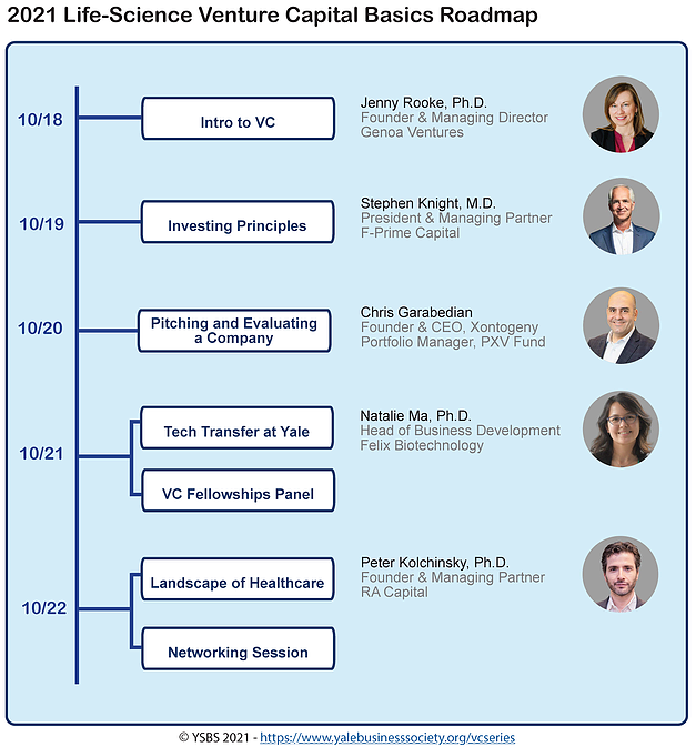 Thank you to the fantastic student team who organized this Life Science Venture Capital Basics Bootcamp. We're honored to be included in this lineup of industry experts guiding the newest generation of biotech entrepreneurs