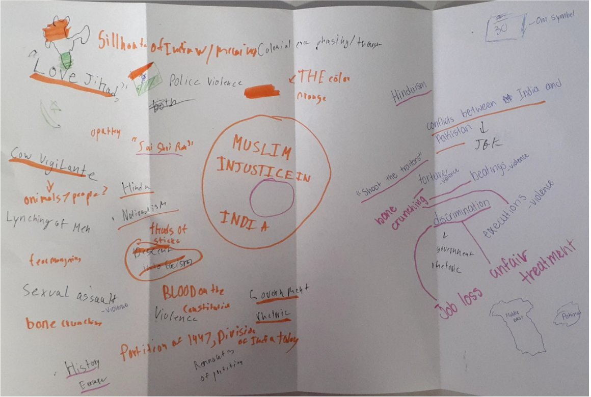 MandaarV_NTHC's tweet photo. Today we are celebrating National Day on Writing! #WhyIWrite is so that we can express ourselves and talk about today's issues. For more about issues today, go to #Slamming4aCause, which will be @NewTechCoppell with the help of @DigitalZruiz and @Bence_EDU. Let's go #nthctribe https://t.co/sbpdJB5964