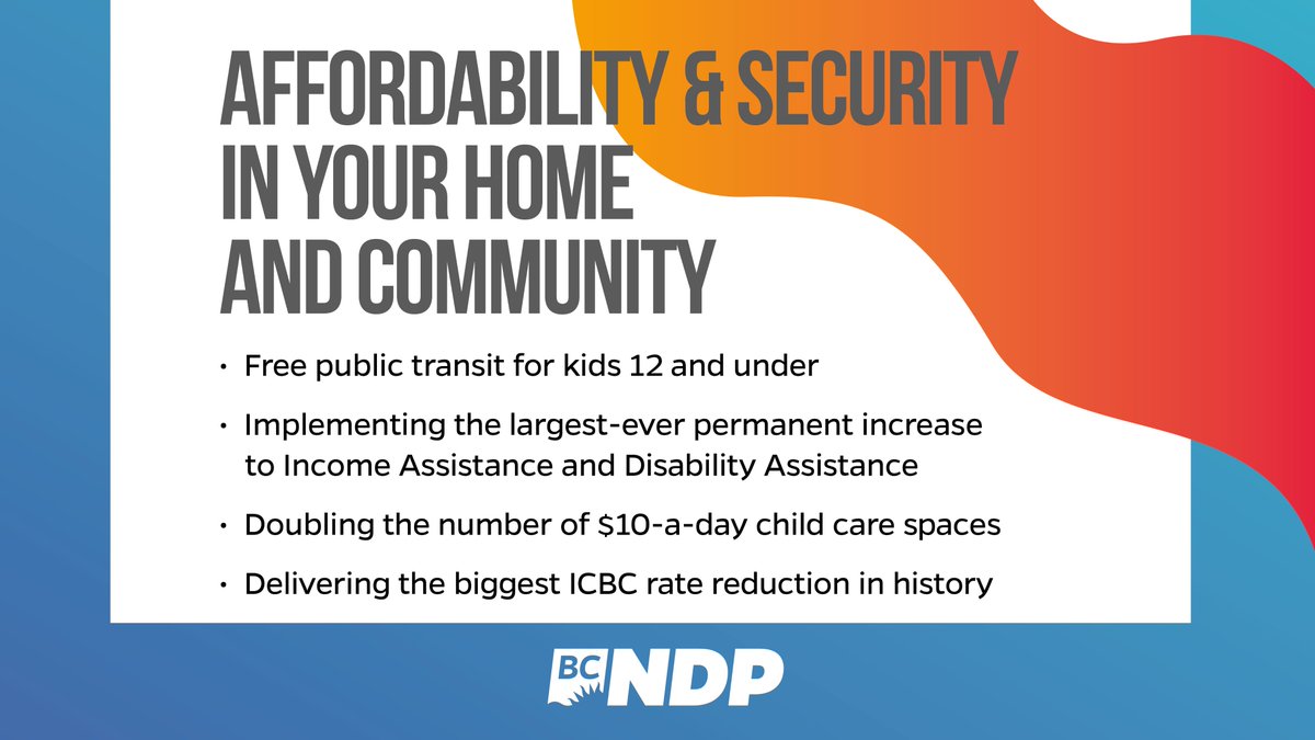 bcndp's tweet photo. We've spent the first year of our majority government working hard every day for British Columbians — and there's still so much more to do.  Here's just some of what we've accomplished so far.  #bcndp https://t.co/UBmBLXCbkL