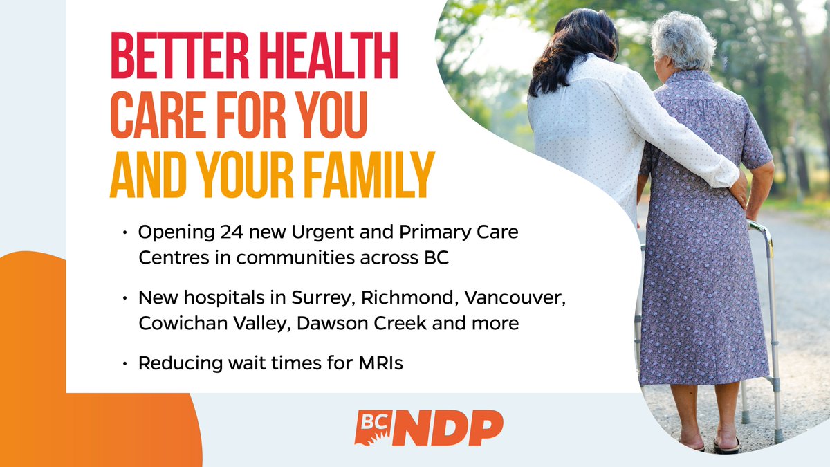 bcndp's tweet photo. We've spent the first year of our majority government working hard every day for British Columbians — and there's still so much more to do.  Here's just some of what we've accomplished so far.  #bcndp https://t.co/UBmBLXCbkL