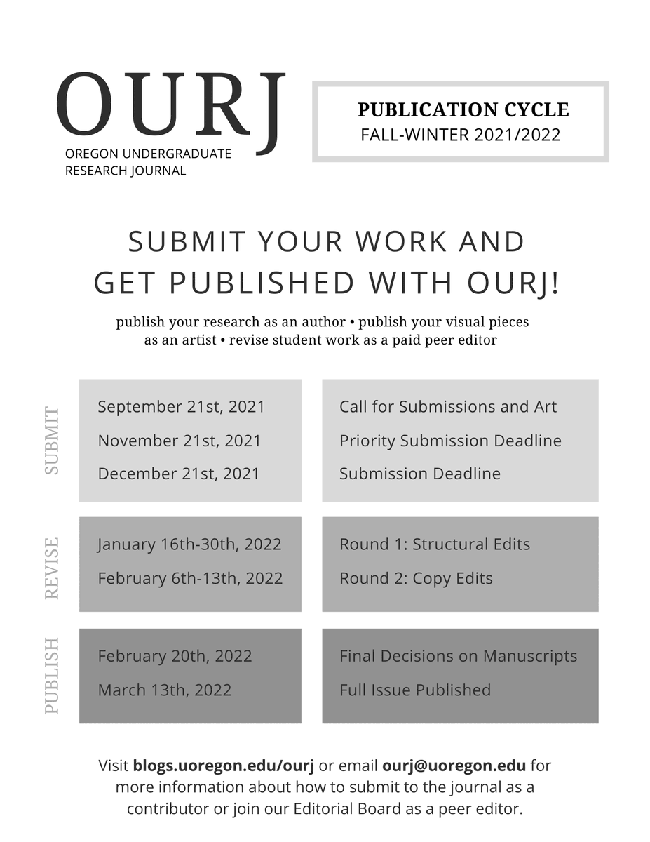 UO Center for Undergraduate Research & Engagement tweet media