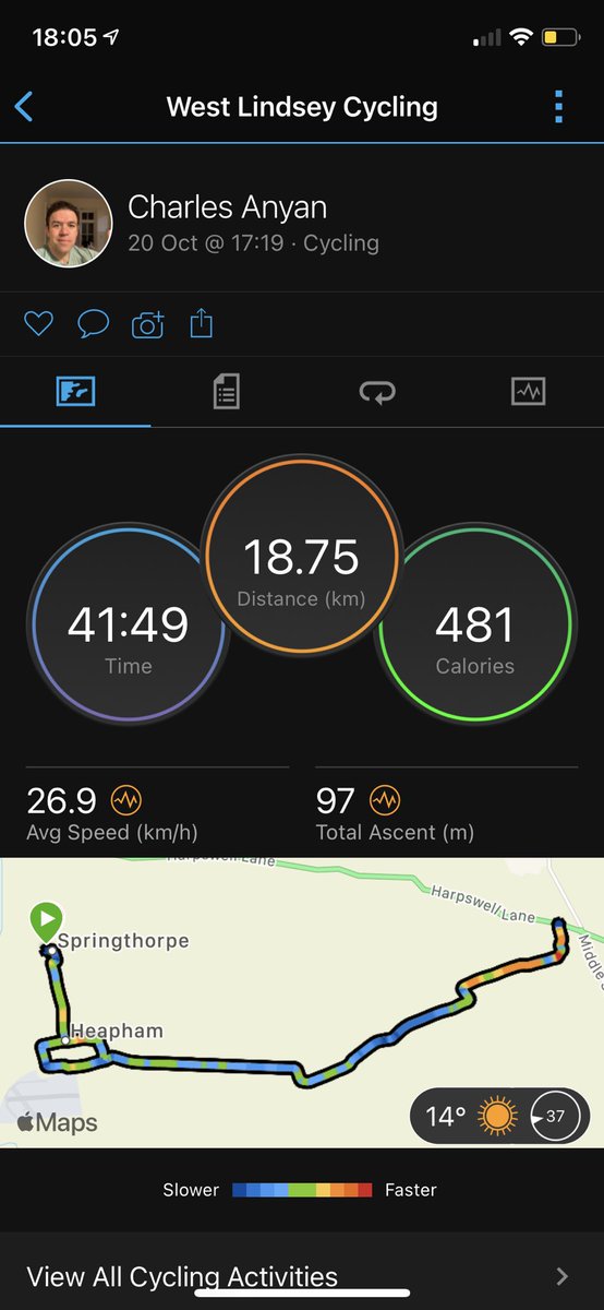 CharlesAnyan's tweet image. Unlike the British Government I did opt for plan b this afternoon.

Lovely if not a little breezy cycle out to #Harpswell 💥