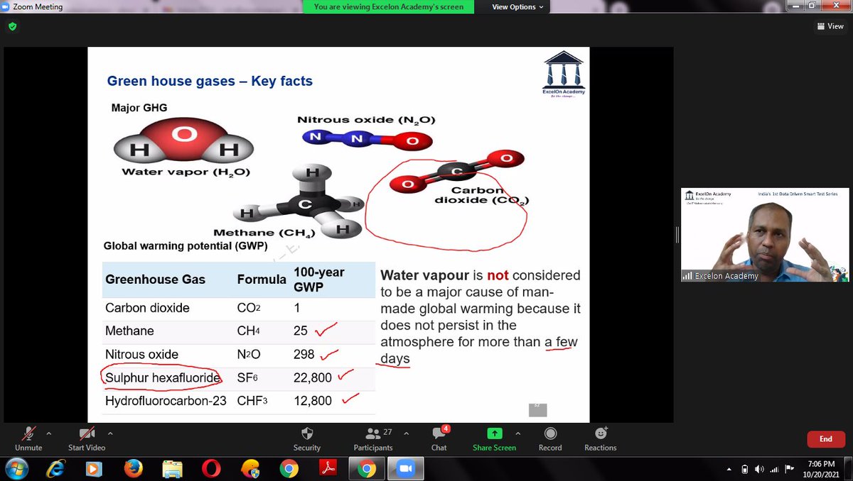 An engaging conversation on climate change with UPSC aspirants. #upscprelims #upscprelims2021 #upscexam #ClimateAction