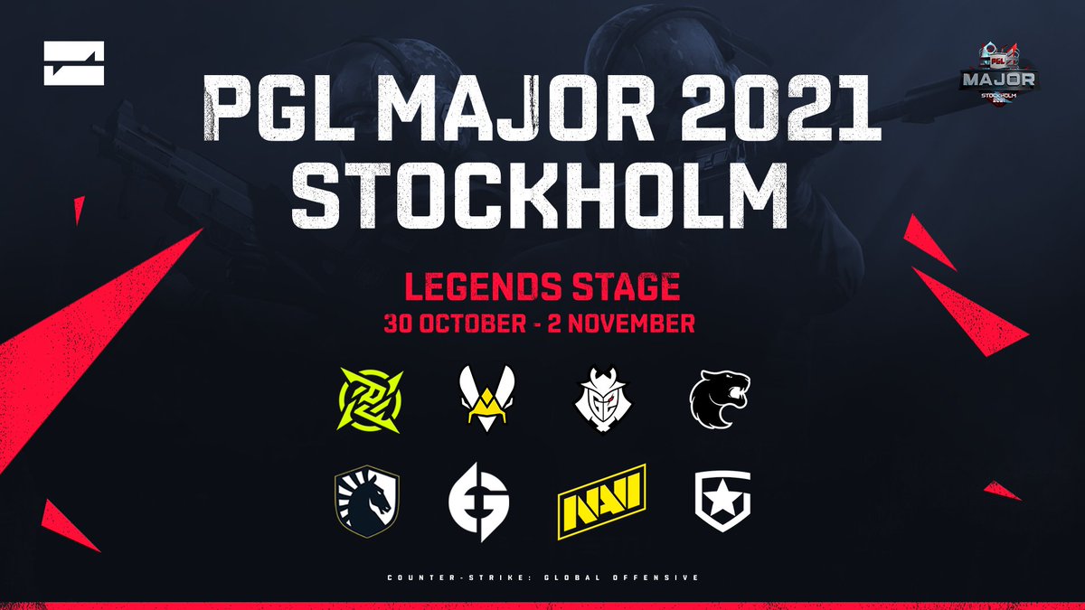 gamehallgg's tweet photo. The 2nd stage at #PGLMajor Stockholm 2021 will be the Legends stage! The teams who made it out of the Challengers will join 8 best teams in the world according to RMRs and clash for the spots at Champions stage.

Read more here: https://t.co/huZ6d4EY0M

#CSGO #PGL @pglesports https://t.co/a6UD9va7Bd