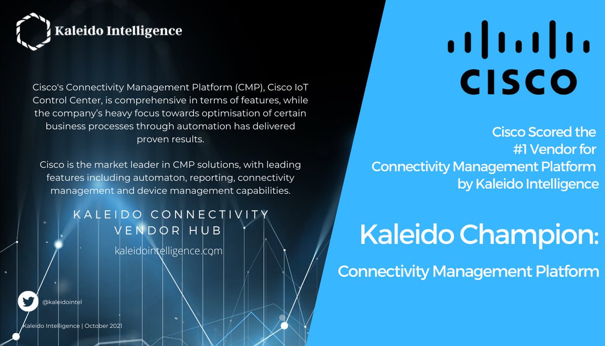 Cisco Service Provider tweet media