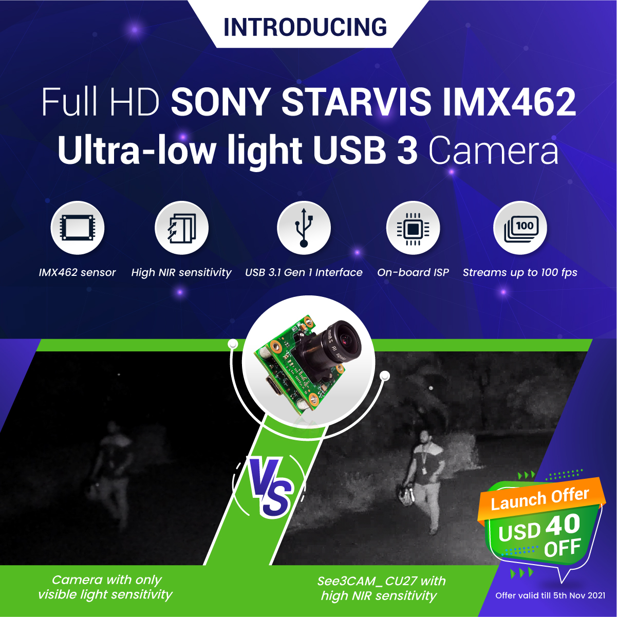 Full HD Sony Starvis IMX462 Ultra Low-light USB Camera