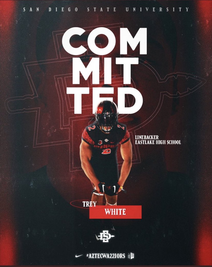 Trey White tweet media