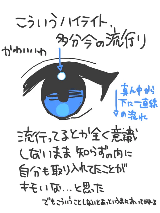 日記 