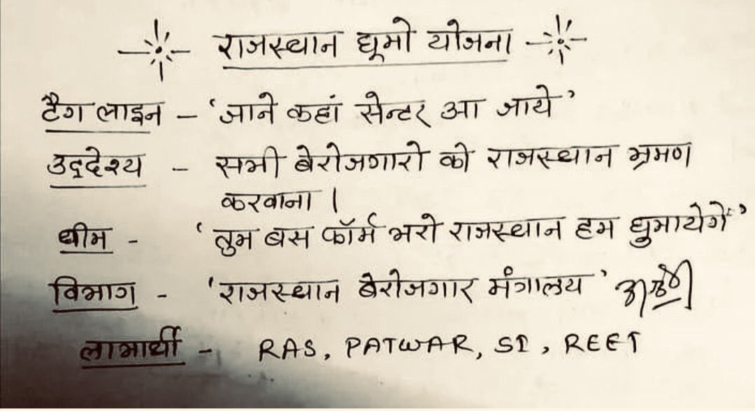 ImJeetesh's tweet photo. इस बंदे की क्रीएटिविटी को सलाम..! 😂😂😂 https://t.co/wYdbrrZmsb