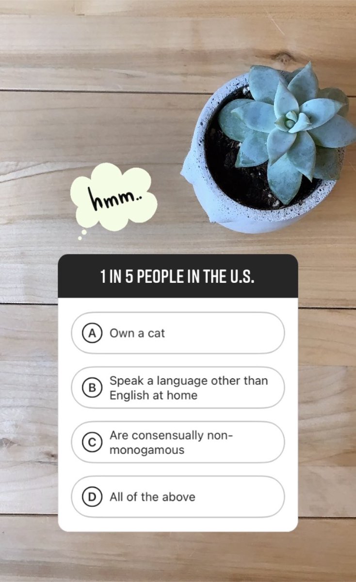 What’s more common, owning a cat or being in a consensual non-monogamous relationship? 

New episode of the podcast live feat. <a href="/ACMoors/">Amy C. Moors, Ph.D.</a> addressing myths about CNM ✨

podcasts.apple.com/ca/podcast/the…