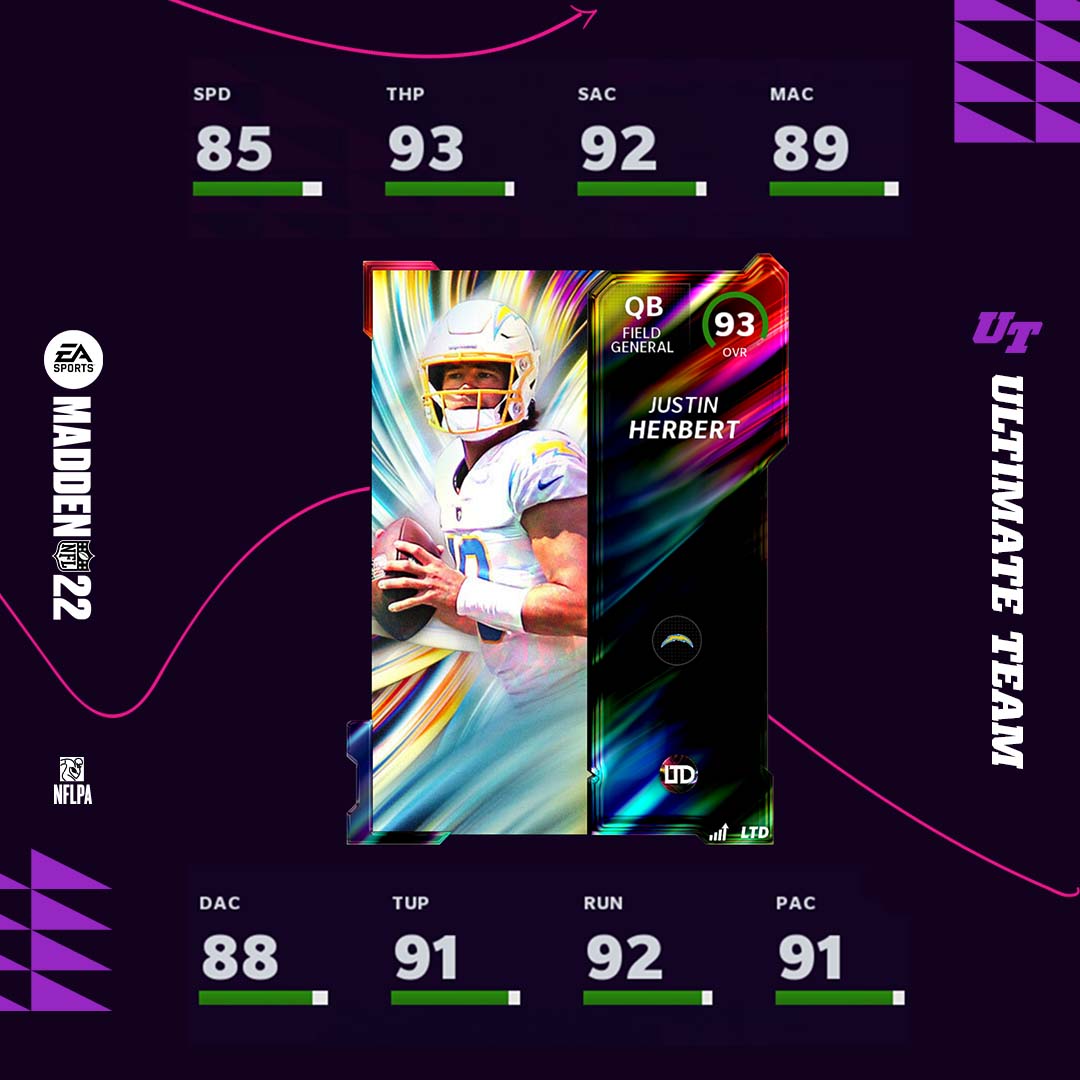 EASPORTS_MUT's tweet photo. ⏳ LTD's ⏳

Justin Herbert | @chargers | #BoltUp  

...Yes, he gets Hot Route Master. 

GMM will reveal the other LTD tomorrow! https://t.co/iDn1fcKbF1