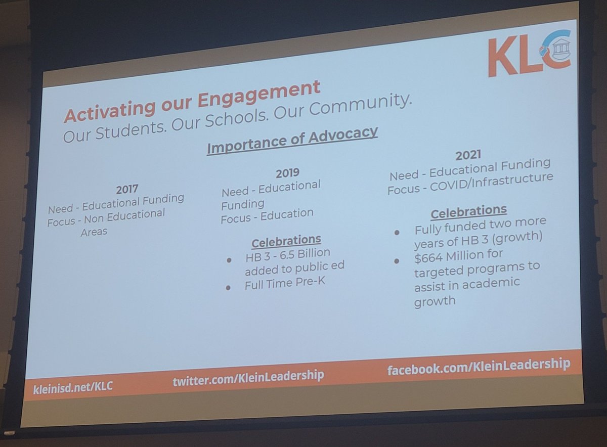 MrsSemones's tweet photo. Advocating for education is so important when you look at what we've accomplished when we make our voices known. Enjoyed reviewing this at today's @KleinLeadership meeting. Early voting is now open at KMPC! Get informed and show your voice! @KleinISD @KuehnleKISD https://t.co/WMqXbJZKGo