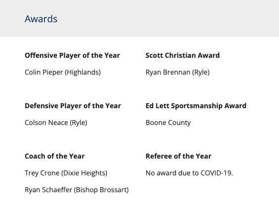 2021 NKHSBSCA All-Region Awards