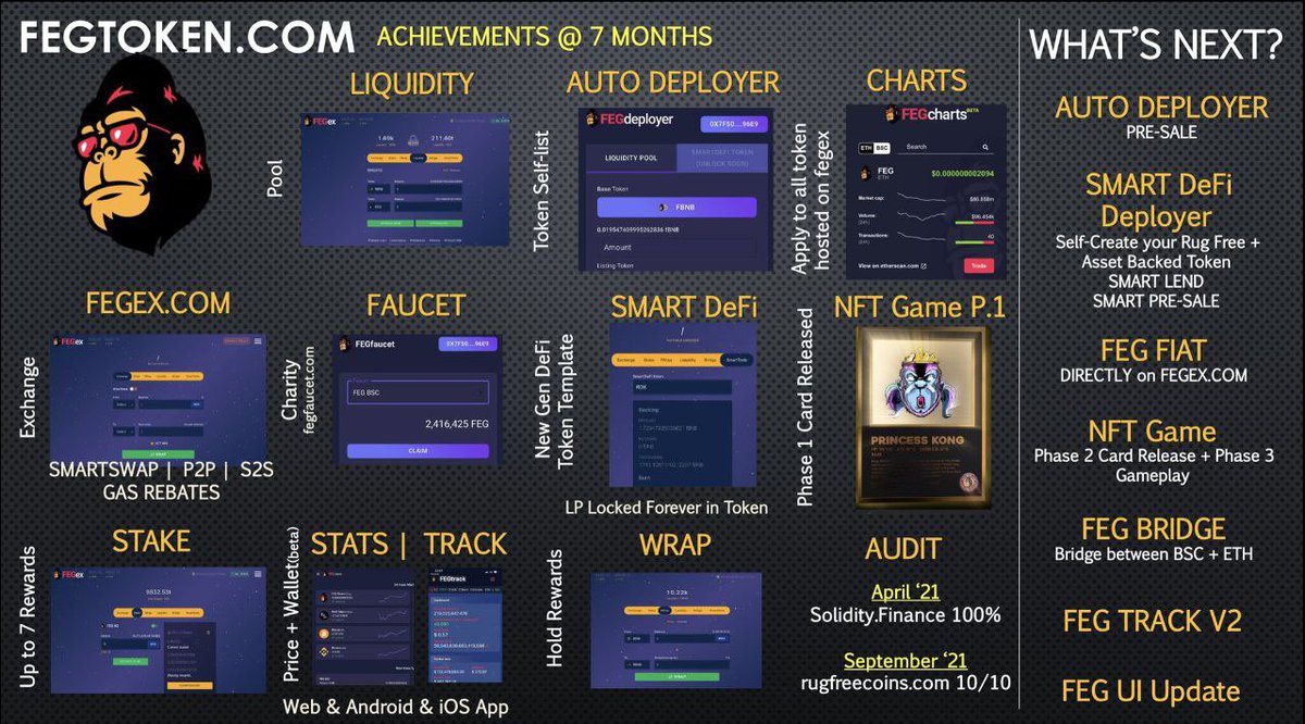 <a href="/ChinaPumpWXC/">中国密码鲸公司 WHALE CHINESE 🇨🇳🐳🚀🌖</a> <a href="/FEGtoken/">FEG (Feed Every Gorilla)</a> @HandoutToken #FEG #FEGex