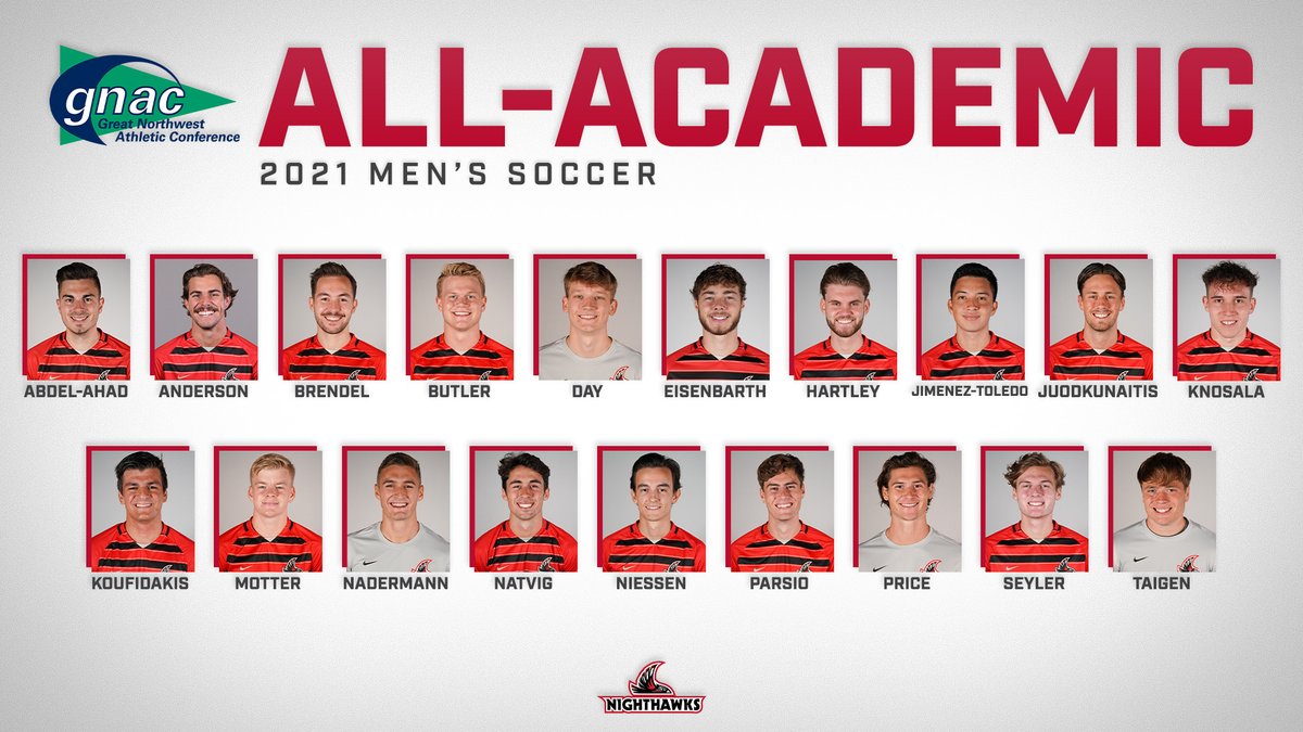 NNUSports's tweet photo. A conference-leading 19 honorees for the men on the 2021 GNAC Men's Soccer Academic All-GNAC Team!

📰: https://t.co/vwhpY0OfmU https://t.co/Va0yCobE9Q