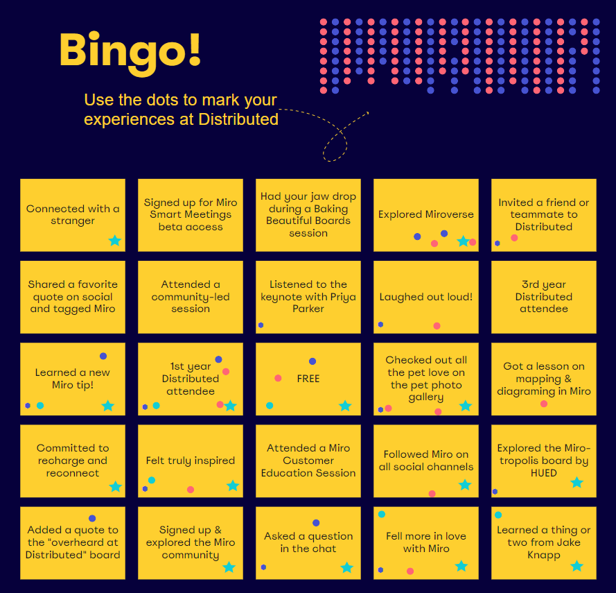 PTrishWorldWide's tweet photo. ALMOST got Bingo (teal stars) but had the best time trying at #Distributed2021 w/ #Miro. The interactive engagement on the @MiroHQ platform was fantastic. Excited to catch recordings of the sessions I missed. This is such a great tool for virtual collaboration! https://t.co/1gFbyYNaMW