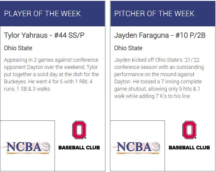 OSUClubBaseball's tweet photo. Congrats to @jayden_faraguna and @tyahraus03 for winning @NCBAMidAtlantic West Pitcher and Player of the Week for their play this past weekend versus Dayton. https://t.co/OZ3wVpn8lP