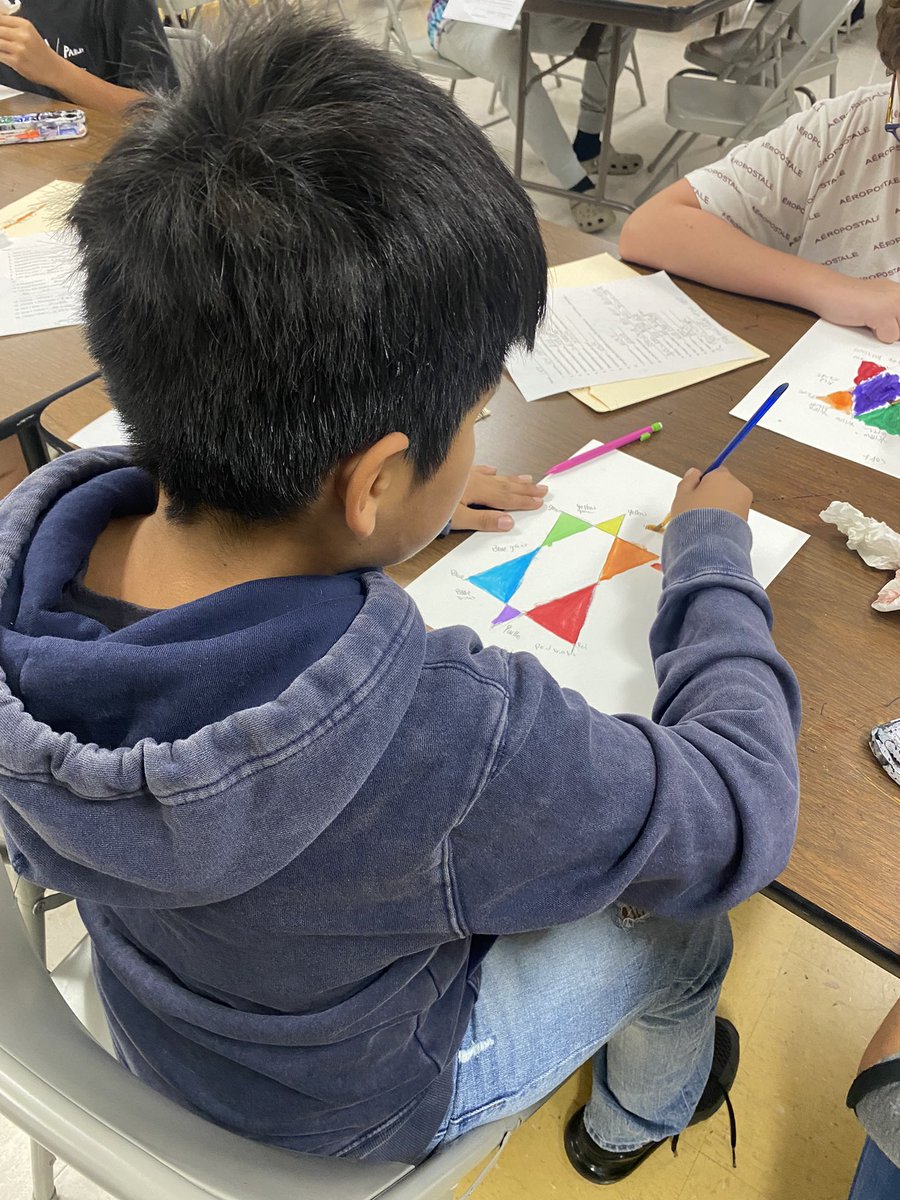CoopertownMS's tweet photo. 7th grade Art students learning about primary, secondary, and tertiary colors and creating their own color wheels. https://t.co/GvlA7Jovv9