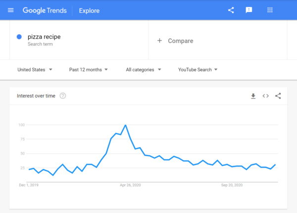 itkollol's tweet photo. YouTube SEO Tools to Boost Your Video Rankings. These tools work well to increase the rank of your video. Try this tool and make your work easier.

Thanks and stay tuned @KollolD19800048 

#SEO #SEOtools #keyword #YoutubeSEO #youtubemarketing #Ronaldo #seoexpert #Watson #glee https://t.co/tQ1qtF9xhW