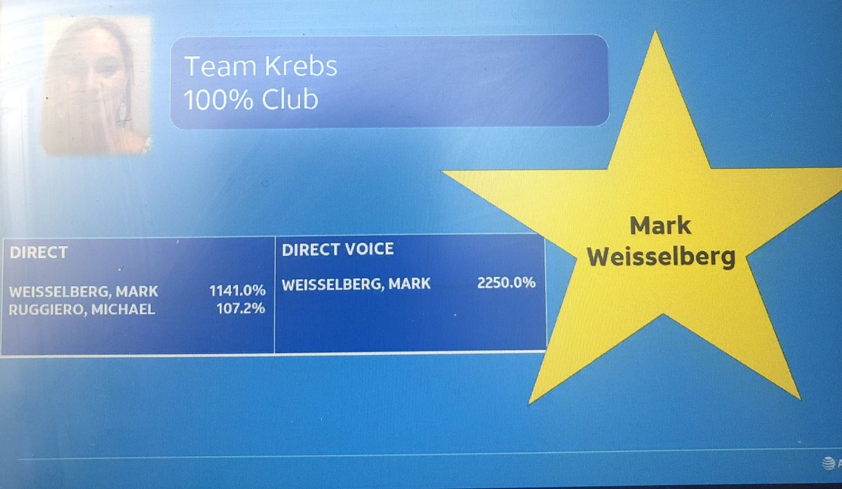 MW Diamond Club (@weisselbergm) on Twitter photo Thank you <a href="/CherieK18/">Cherie Woods-Krebs</a> and @stephenvergine for the recognition on the AllCall! Letâs keep driving Voice, FIrstNet and total units! There is no stopping the NYNJ NatBiz squad!! Letâs go! Thank you <a href="/CherieK18/">Cherie Woods-Krebs</a> and @stephenvergine for the recognition on the AllCall! Letâs keep driving Voice, FIrstNet and total units! There is no stopping the NYNJ NatBiz squad!! Letâs go!