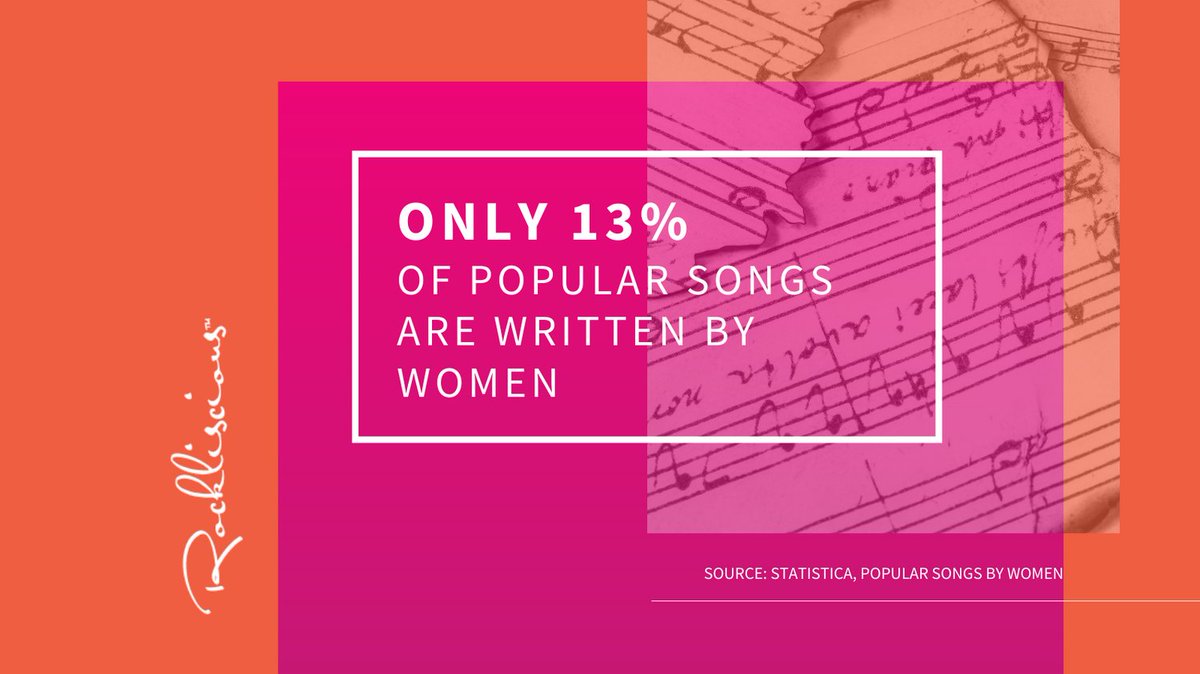 rockliscious's tweet image. 👀 Only 13% of popular songs are written by women! Why do you think that is????? #letstalk

#womeinmusic #gendergap #womeninmusicbusiness #womenproducers