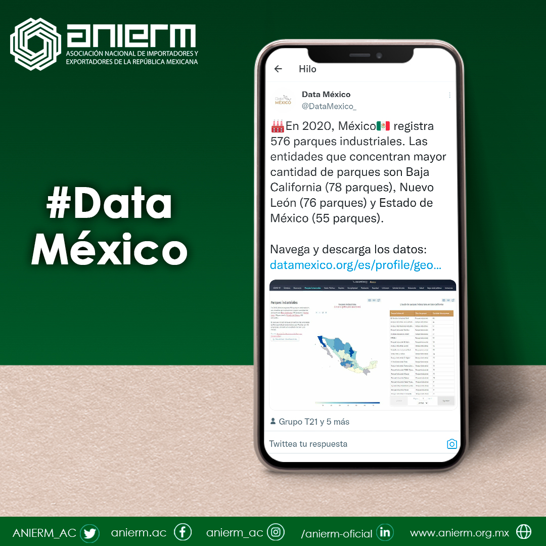 ANIERM_AC's tweet photo. ANIERM junto con @DataMexico_  te invita a conocer que en el año 2020, México registra 576 parques industriales.

El parque industrial que concentra más empresas es el Parque Industria Ecológico Los Mochis.

Link para más información:
https://t.co/DQLJfMbOM5

#ANIERM #DataMexico https://t.co/3i0c9K9xhk