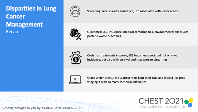 virenkaul's tweet photo. #CHESTIP #CHESTID & #CHESTOnc graphics
1. Infections in immunocompromised: @GallodeMoraesMD
2. Infections associated w/ IPCs
3. Mgmt strategies for IPCs for malignant pleural effusions
4. Disparities in lung cancer mgmt: @AbbieBegnaud
#CHEST2021 https://t.co/lNrP75I9hi