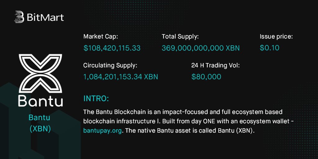 BitMart tweet media