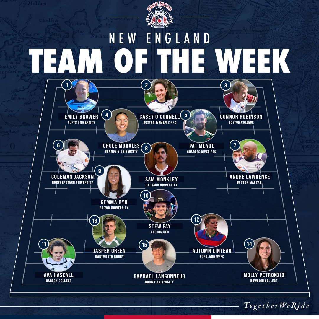 NEFreeJacks's tweet photo. 🐎//👏 Congratulations to this week’s New England First XV Team of the Week! 

⬇️ Have someone to nominate? ⬇️

🔗 https://t.co/aJAljYR5bs 

#SaddleUp #TogetherWeRide #LightTheWay https://t.co/ghP6p2ndHD