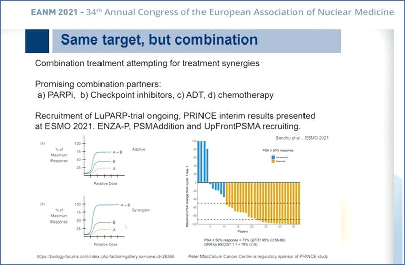Course5_LifeSci's tweet photo. Ongoing wave of #radioligand therapy in #prostate cancer has evolved #PSMA as an actionable target. Oncologists focus on changing #immunologically “cold” prostate cancer “hot” with combo/treatment synergies of PSMA directed therapy with PARPi/CPIADT/chemo #EANM21 @officialEANM https://t.co/6ItMAx88Qx