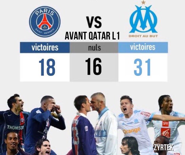 Sachez-le ! #OMPSG