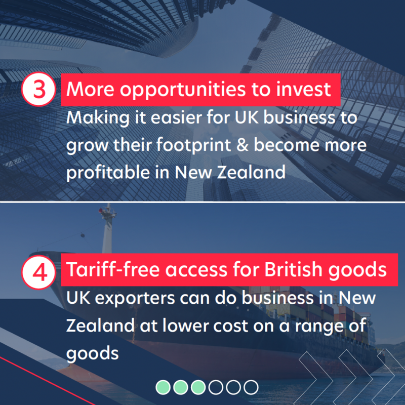biztradegovuk's tweet photo. BREAKING: we have just reached agreement in principle on a trade deal with New Zealand. 🇬🇧🇳🇿

Swipe to see the top benefits  👇

Read more: https://t.co/TMtdpHNPlm

#tradedeal #UKNZFTA