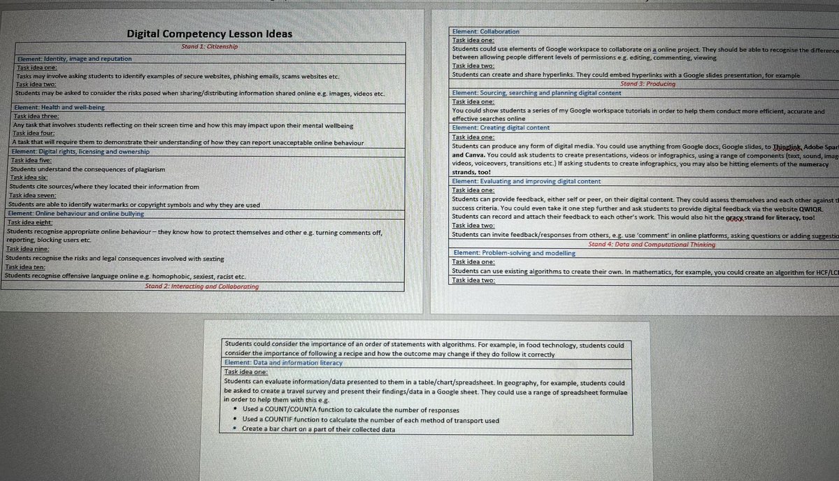 In preparation for the new curriculum INSET on Friday, I have created a list of (hopefully) useful DCF lesson activities, which staff can use, and tweak, to implement into their current schemes of learning💻 <a href="/Caldicot_Sch/">Caldicot School & Sixth Form</a> @BOLCAL_Schools #TeamCaldicot #DCFCaldicot